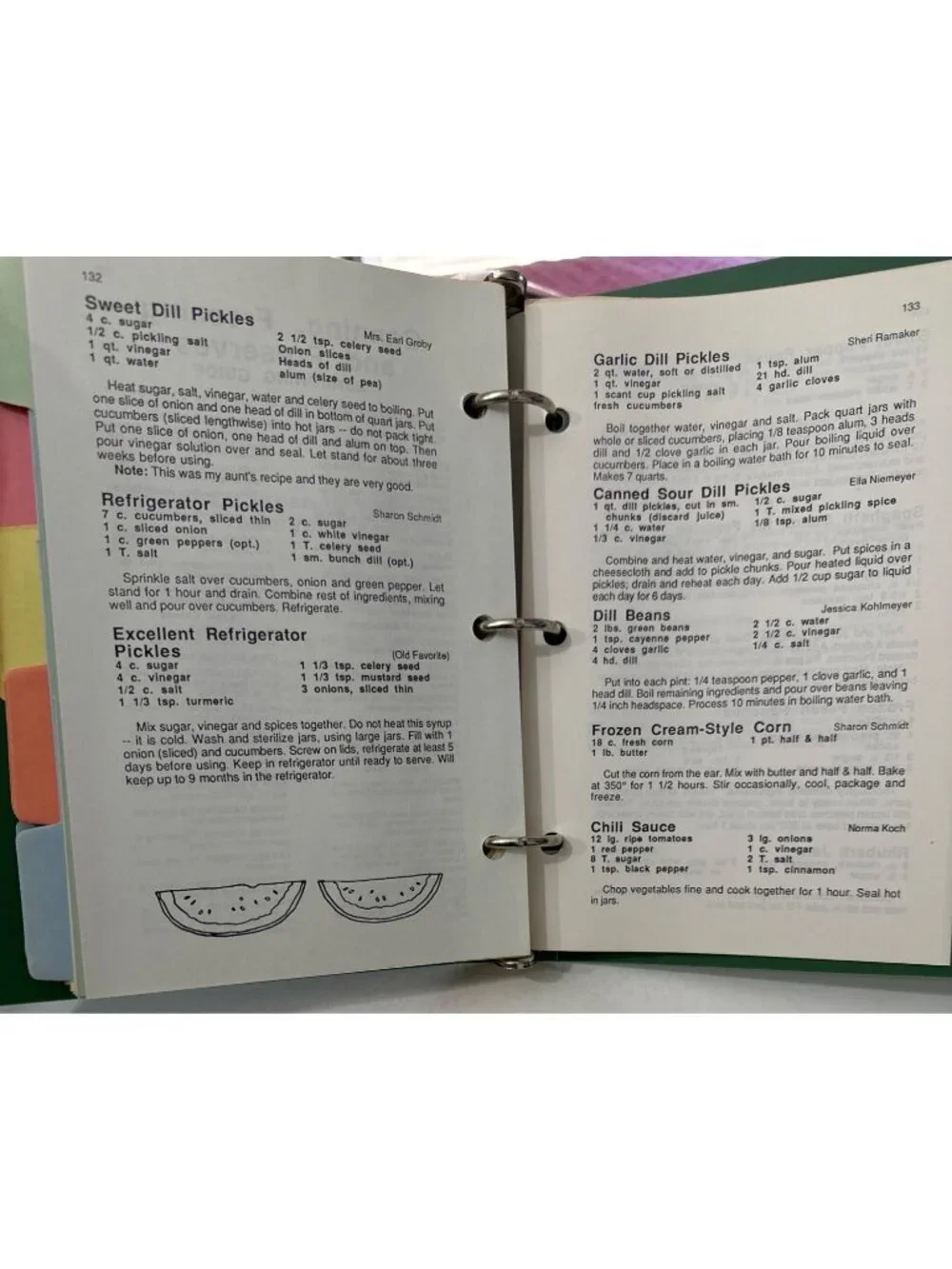 Immanuel Lutheran Church Cookbook 1987 Vtg Recipe Collection Ring Bound Canning - Picture 9 of 16